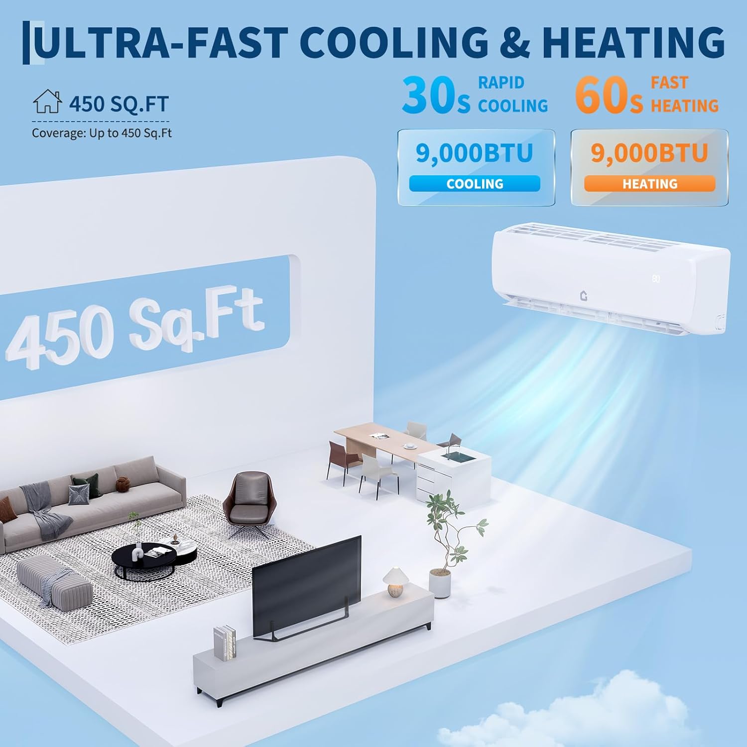 Garvee 9000 BTU Mini Split Air Conditioner Heat Pump System, 19 SEER2 Inverter Mini Split AC/Heating System, Ductless Wall Mount AC Unit Cool Up to 450 Sq. Ft, Installation Kits, 230V