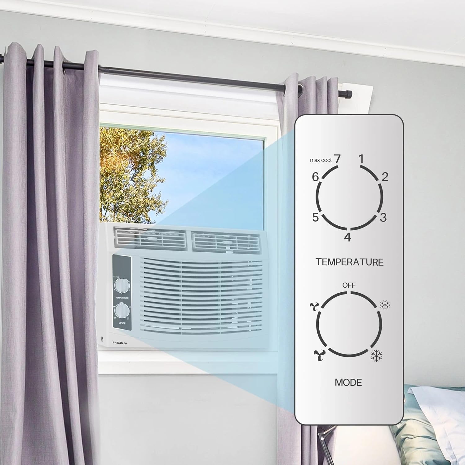 PhiloDeco 5000 BTU Window Air Conditioner Easy Cool - Capable of Cooling Up to 150 sq ft. 2 Fan Speeds, 4-Way Air Direction, Mechanical Control, Filter, for Small Room Air Conditioner, Small Ac Unit