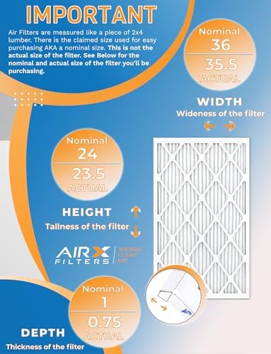 24x36x1 Air Filter MERV 8 Rating, 12 Pack of Furnace Filters Comparable to MPR 700 & FPR 5 - Made in USA by AIRX FILTERS WICKED CLEAN AIR.