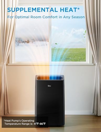 Midea Duo 14,000 BTU (12,000 BTU SACC) High Efficiency Inverter Ultra Quiet Portable Air Conditioner, with Heat up to 550 Sq. Ft., Works with Alexa/Google Assistant, with Remote Control & Window Kit