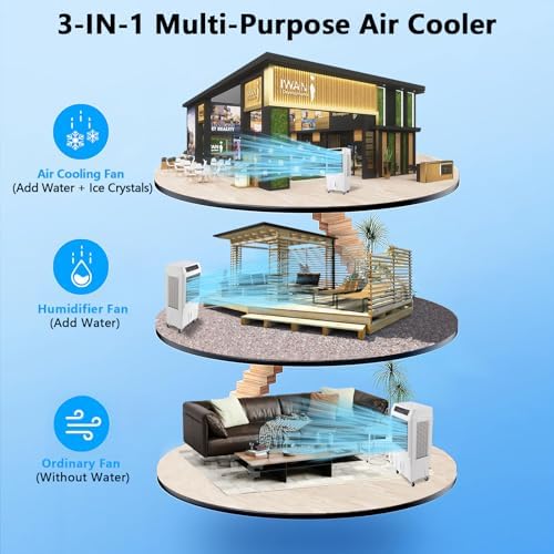 Portable Evaporative Cooler, 3000 CFM Air Cooler, 120° Oscillation Swamp Cooler with Remote Control, 3 Wind Speeds, 10.3 Gallons Water Cooler Fan with 450 Sq. Ft. Coverage