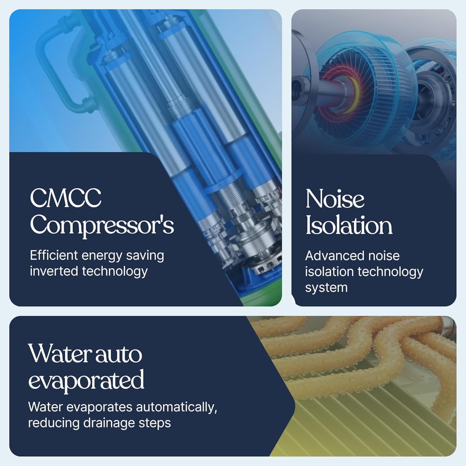 LifeMaster 8,000 BTU Portable Air Conditioners, Room Air Conditioner with Digital Remote for Room up to 350 Sq.Ft, 3-in-1 Portable AC Unit with Installation Kit for Home/Office/Dorms