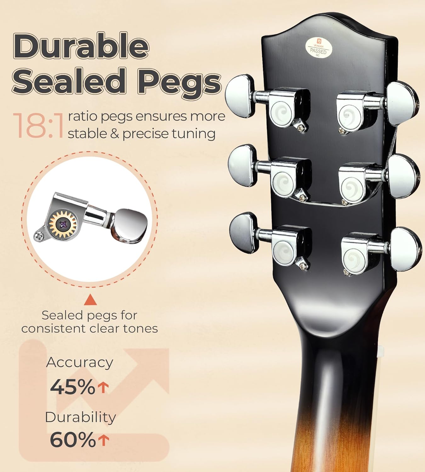 Vangoa 6 String Banjo Guitar Full Size with 12 String Guitar Acoustic Electric