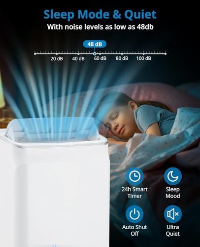 Portable Air Conditioner, 14000 BTU Air Conditioner Cool Up to 750 Sq.Ft, 3-in-1 AC Unit, Dehumidifier, Fan, Window Installation Kit & Remote Control,LED Display,24Hrs Timer for Home, Office