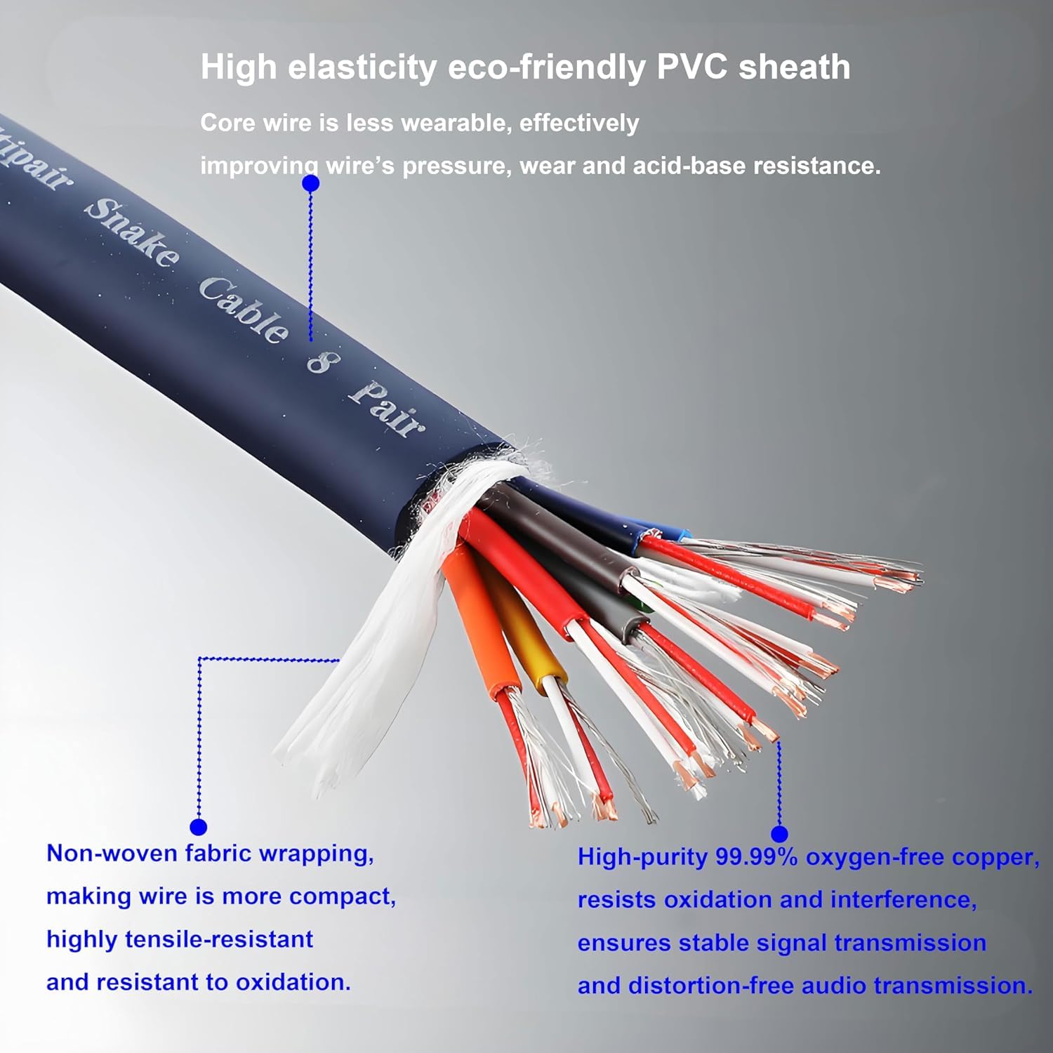 9.84ft/3m DB25 Male to XLR Male Snake, 8 Channel 3 Pin XLR Snake Cable with db25 Connector for Microphones, Mixing Consoles, Amplifiers, and Speakers