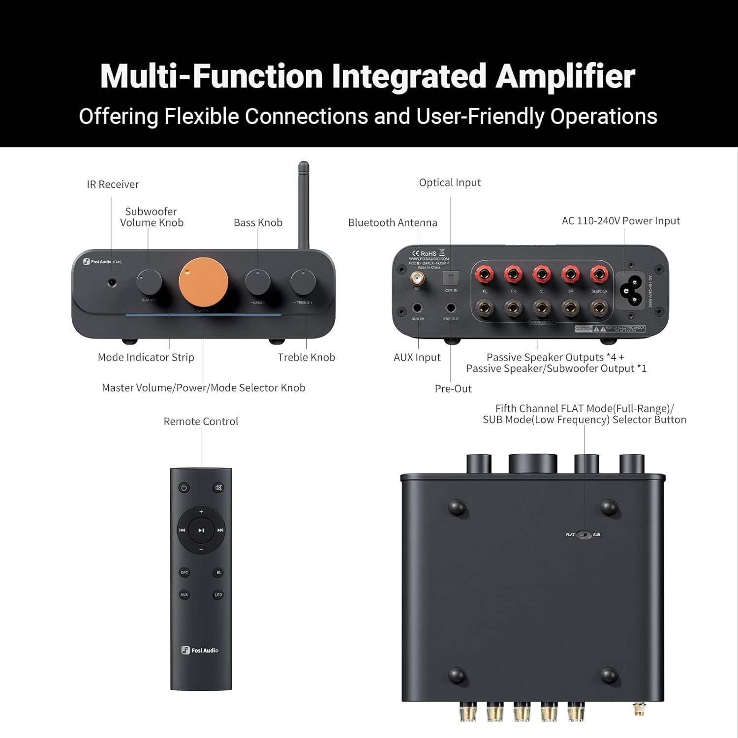 Fosi Audio HT4S Bluetooth Amplifier for Outdoor Speakers, 4 Channel Power Amp for Home Theater, Outdoor Gathering, 4.1/5.0 Ch Stereo Home Audio Receiver, Supports AUX/Optical Input with Remote Control
