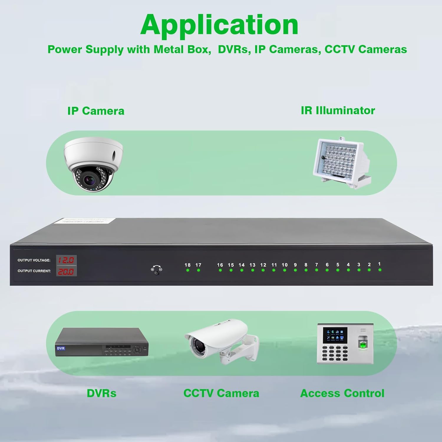 1U 12V 20A 18-Channel Rack Mount Power Supply – 12V 3-5A Distributed DC Output with Reset Fuse, 4 ft Replaceable AC Cord. Ideal for Security Cameras, DVRs, CCTV Systems, by UltraPoE