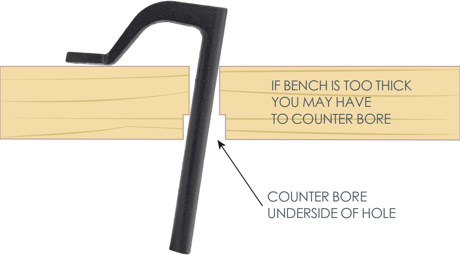 POWERTEC 4PCs Bench Dog Clamp & 8PCs Bench Dogs for 3/4