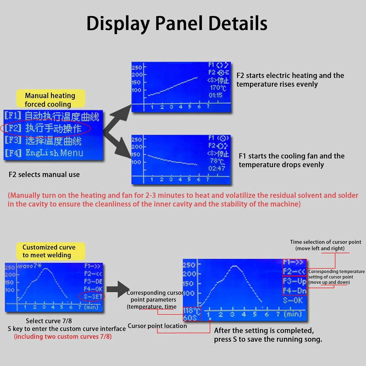 1500w Soldering Station Welding Machine Infrared Heater,Reflow Oven,with A Pair of Gloves,11.8x12.6 Inch Soldering,8 Temperature Options,for R&D and Small Batch Production