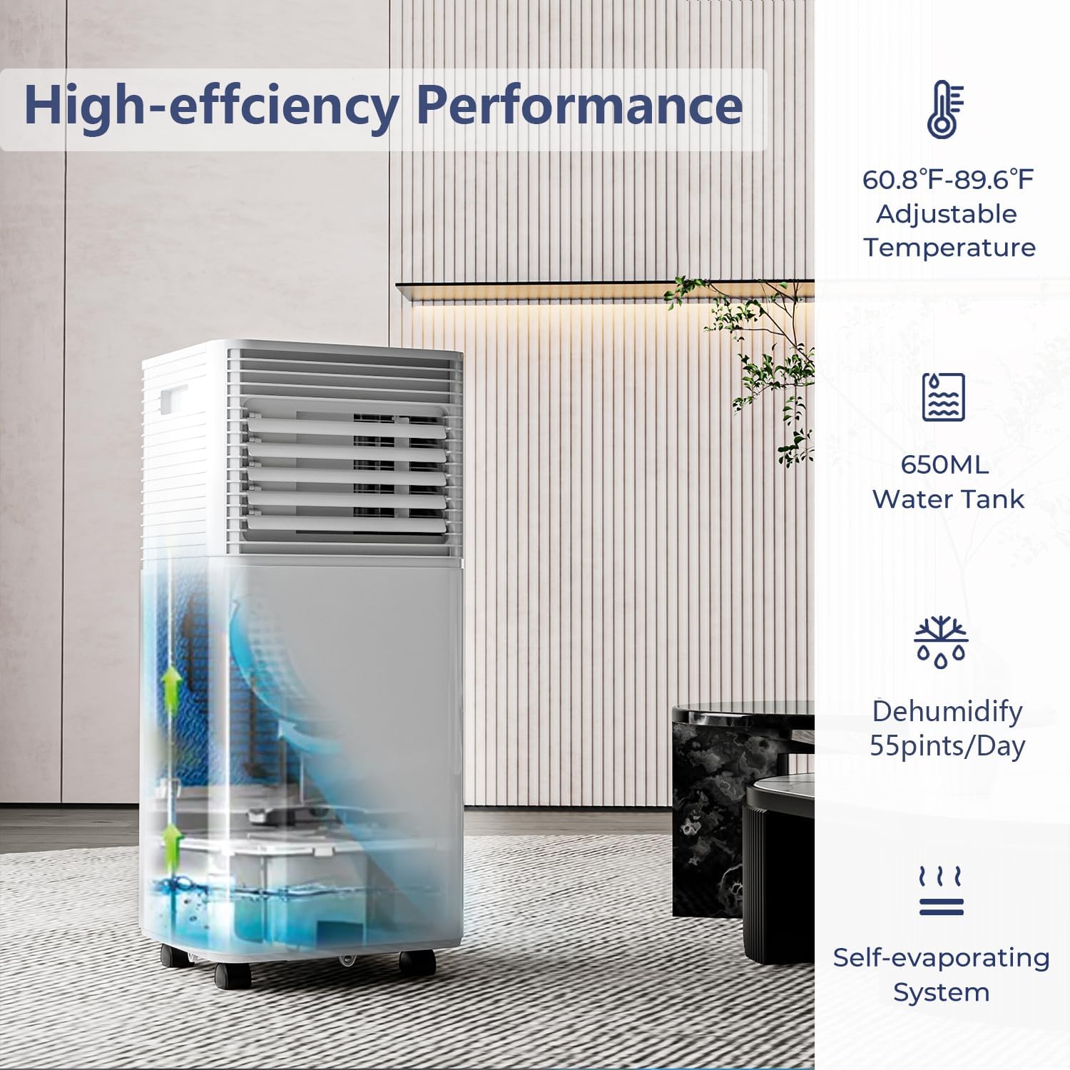 SIMOE 4-in-1 Portable AC, 10000BTU Portable Air Conditioner Unit for room Cooling up to 350 sq.ft, with Remote Control, 24H Timer & Window Kit, Built-in Fan, Cooling, Dehumidifier & Sleep Modes