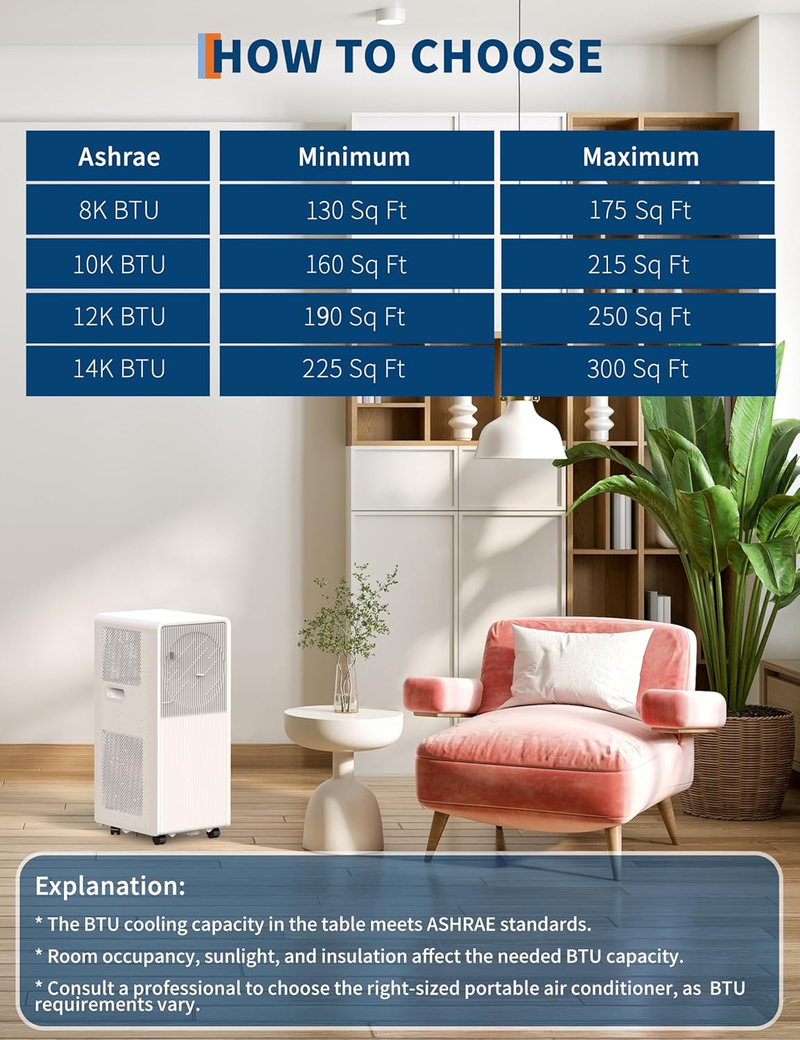 12,000 BTU Portable Air Conditioner for Room 190-250 Sq.Ft, 3 in-1 Drainage-free AC Unit with Dehumidifier, Fan, Remote Control, 24 Timer, Sleep Mode, Window Kits, White