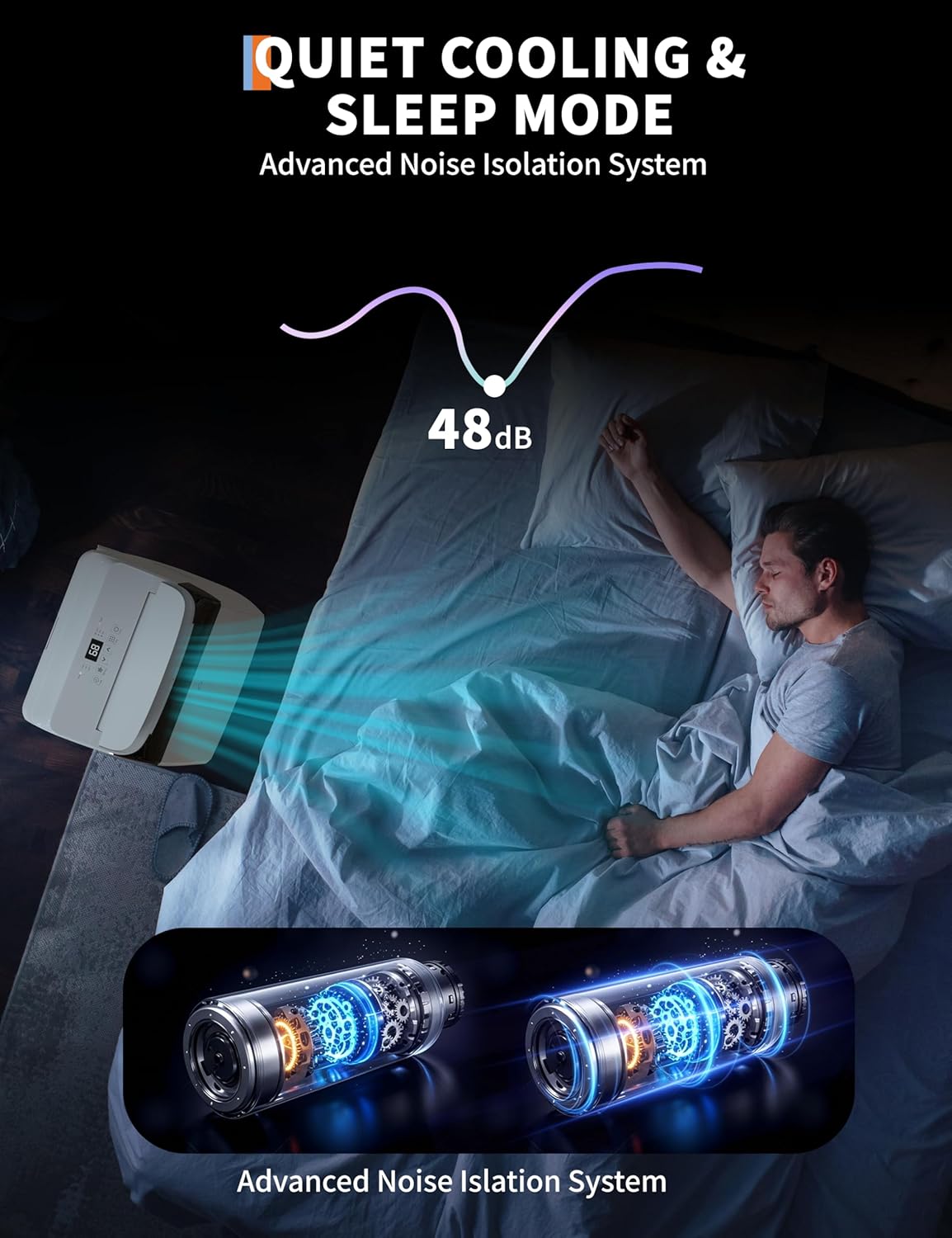 GarveeHome 12,000 BTU Portable Air Conditioner with Dehumidifier & Fan, Portable AC Units Cools up to 550 Sq. Ft., Remote Control, Auto Swing, Sleep Mode, White Top