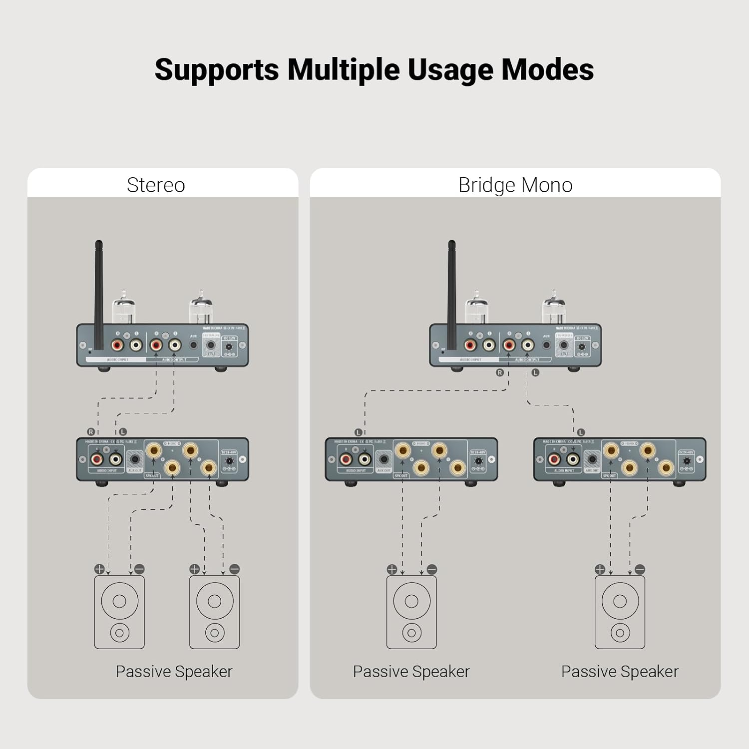 AIYIMA A07 MAX 2 Channel Stereo Amplifier Home Audio 300W*2 TPA3255 Class D Power Amp/Bridgeable Mono Amplifier 600 Watt with 3.5mm Line Output for Passive Bookshelf Speakers+DC36V 6A Power Adapter