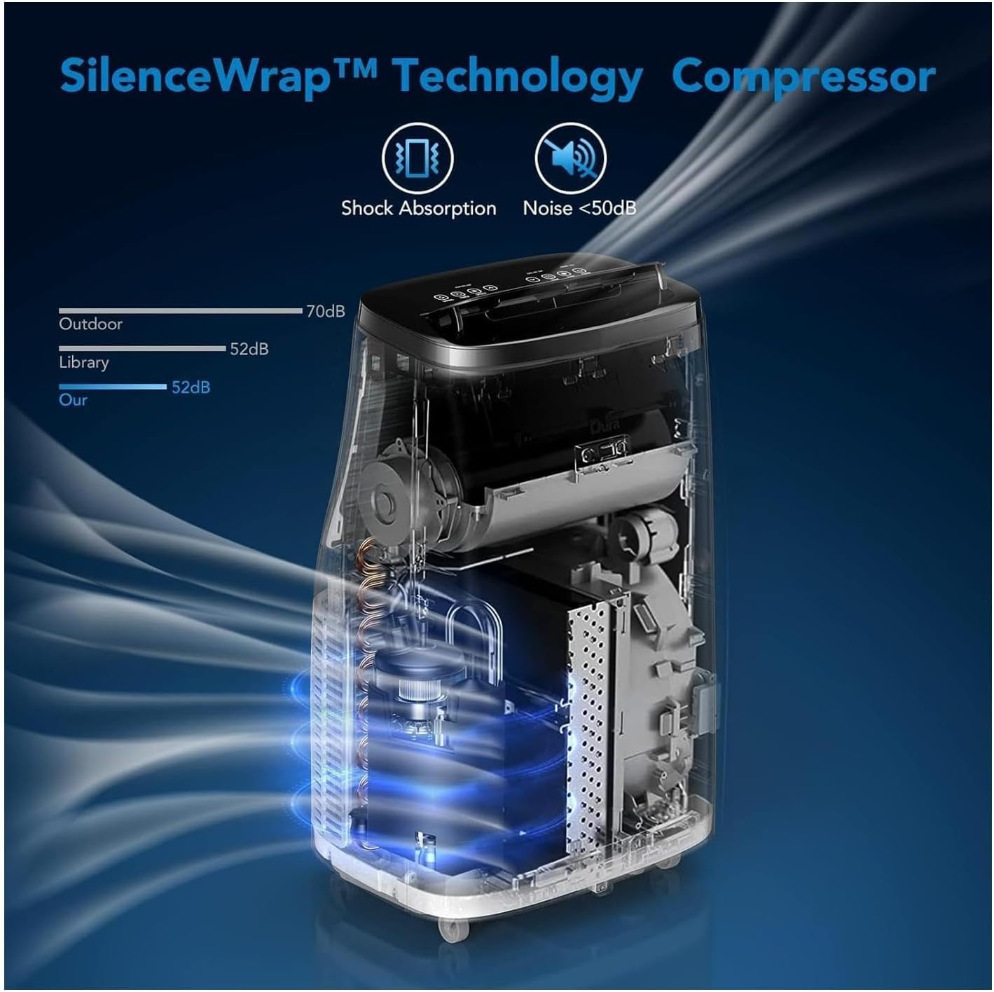 Garvee 15,000 BTU Portable Air Conditioner for Room Up to 850 Sq Ft - 3 in-1 AC Unit with Cool, Dehumidifier, Fan - Includes Remote Control, 24H Timer & Easy Install Kit for Home, Office, Apartment