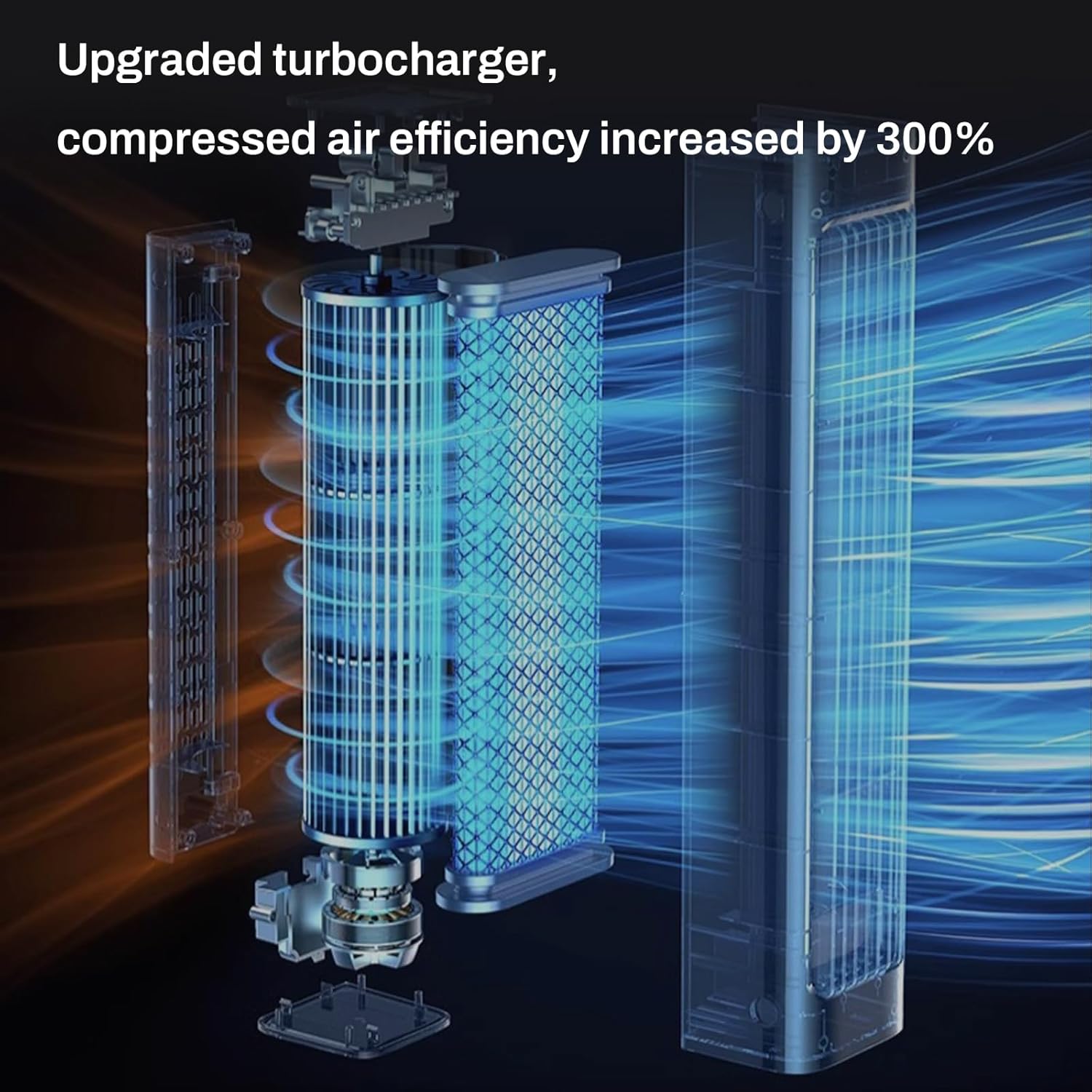 Portable Kitchen Cooling Air Conditioner, 3 Speeds with Air Conditioner Wind Deflector, Turbo Compression Cooling, USB Rechargeable Suitable for Kitchen, Bedroom and Living Room (white)