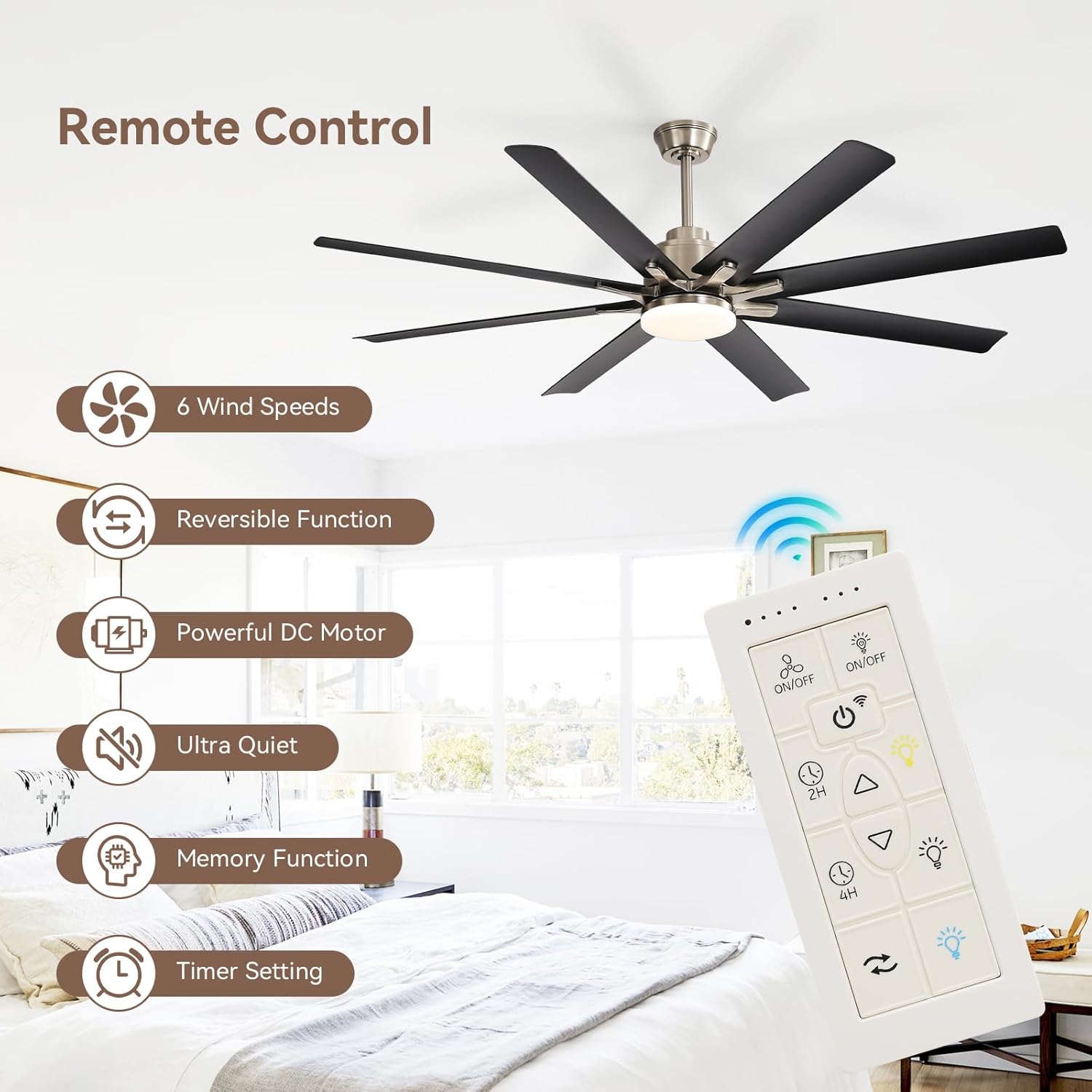 Sofucor Smart Ceiling Fans with Lights, 52'' Ceiling Fan with Light and Remote, Work with Alexa/Google, Black Indoor/Outdoor Ceiling Fan, Quiet DC Motor, 3CCT, 8 Blades Ceiling Fans for Bedroom Patio