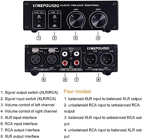 HXBER Passive Audio Volume Controller with Fully-Balanced & Single-Ended Mode XLR & RCA Interface for Home Stereo System Pre-Amplifier Speaker, Black