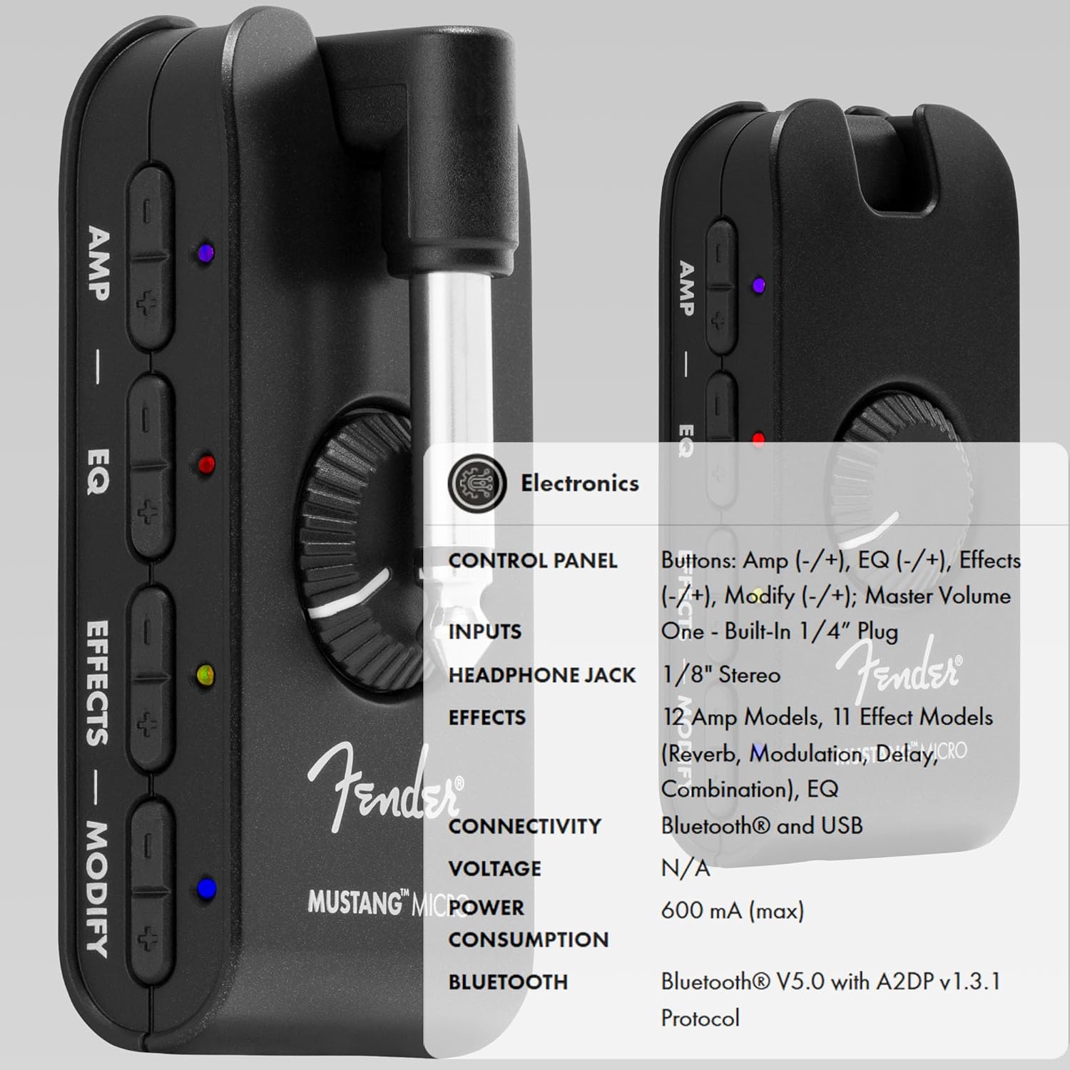 Fender Mustang Micro Personal Guitar Amplifier Bundle with Austin Bazaar Exclusive 12-Pack Picks and Instructional DVD