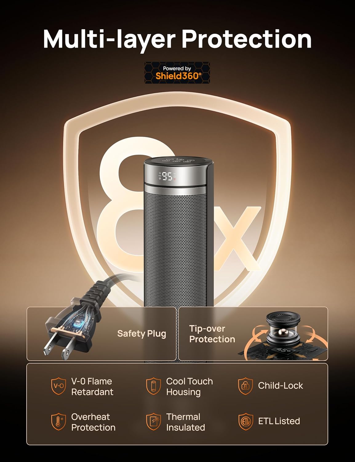 Dreo Space Heater for Large Room, 23 Inch Electric Heaters for Indoor Use, 8 Safe Protection Tower, 70° Oscillation, PTC Ceramic with Thermostat and Remote, Quiet, 12H Timer, Bedroom, Office