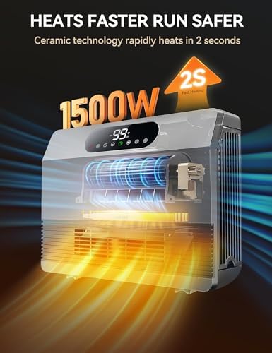 GiveBest Smart Wall Heater, 1500W Fast Heating Space Heater for Bedroom, Electric Space Heater with Thermostat for Indoor Use, Easy Wall Mounted, On/Off Timers, Compatible with Alexa, ALCI Plug, Grey