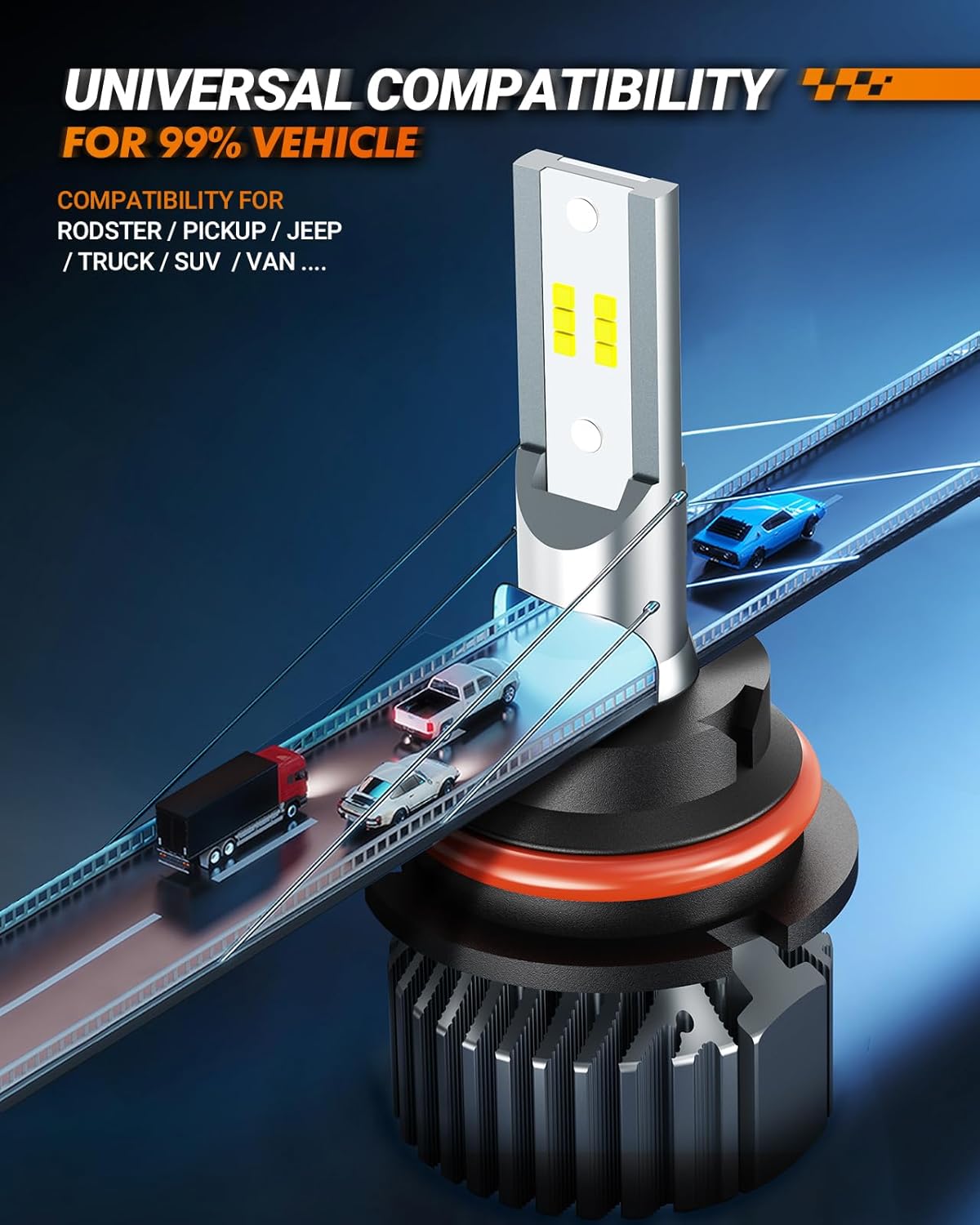 SEALIGHT 9007 Fog Bulb,Combo Pack - Super Bright 6500K White, Plug and Play Installation, Fanless Design, Non-Polarity Fog Lights, Powersports Lighting Accessories ，2 pack