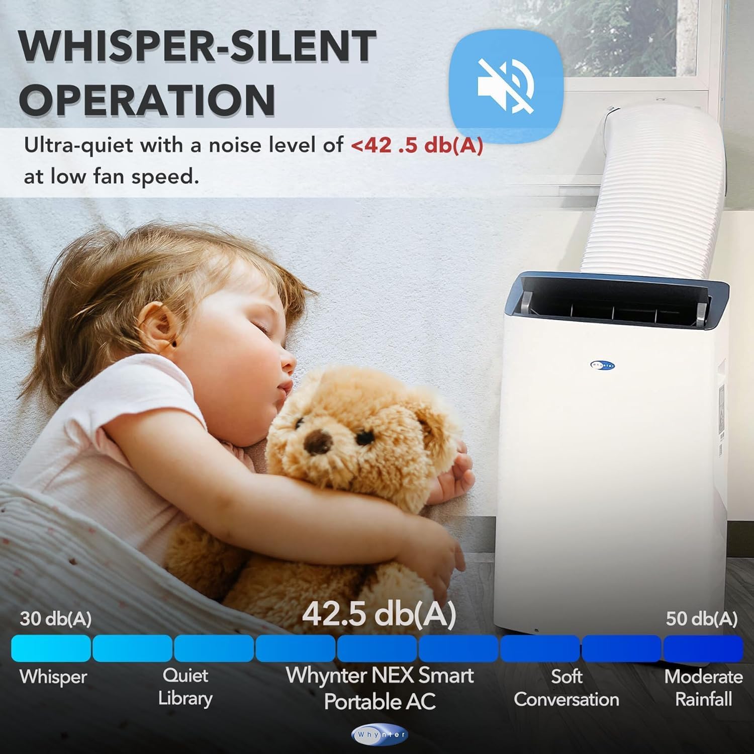 Whynter ARC-1230WN 14,000 BTU (12,000 BTU SACC) NEX Inverter Dual Hose Cooling Portable Air Conditioner, Dehumidifier, and Fan with Smart Wi-Fi, Up to 600 sq ft in White