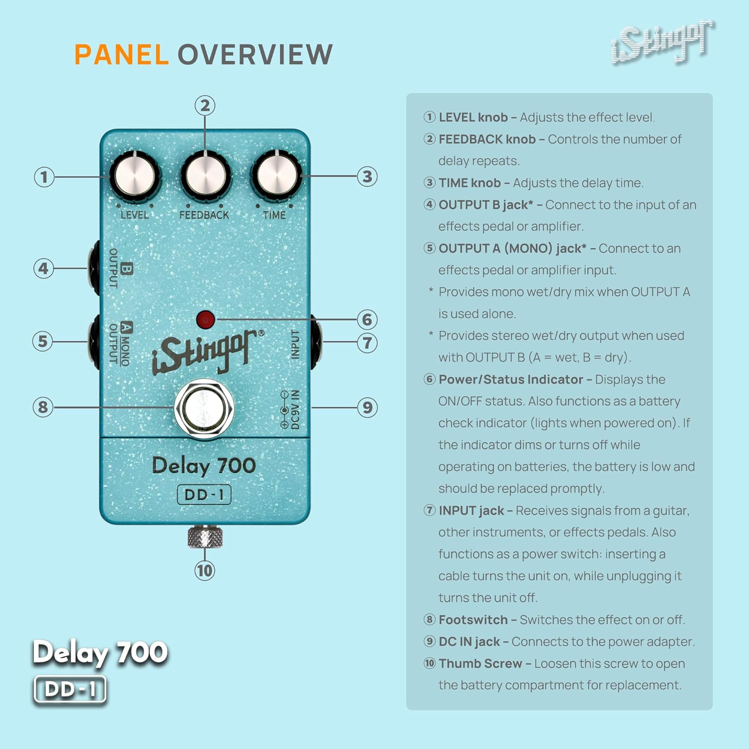 Analog-Style Delay Effects Pedal DD-1, Delay 700 Delay Pedal for Electric Guitar, Vintage BBD Emulation, 30-700ms Range, Stereo/Mono Output, Noiseless Switching, Tube-like Warmth