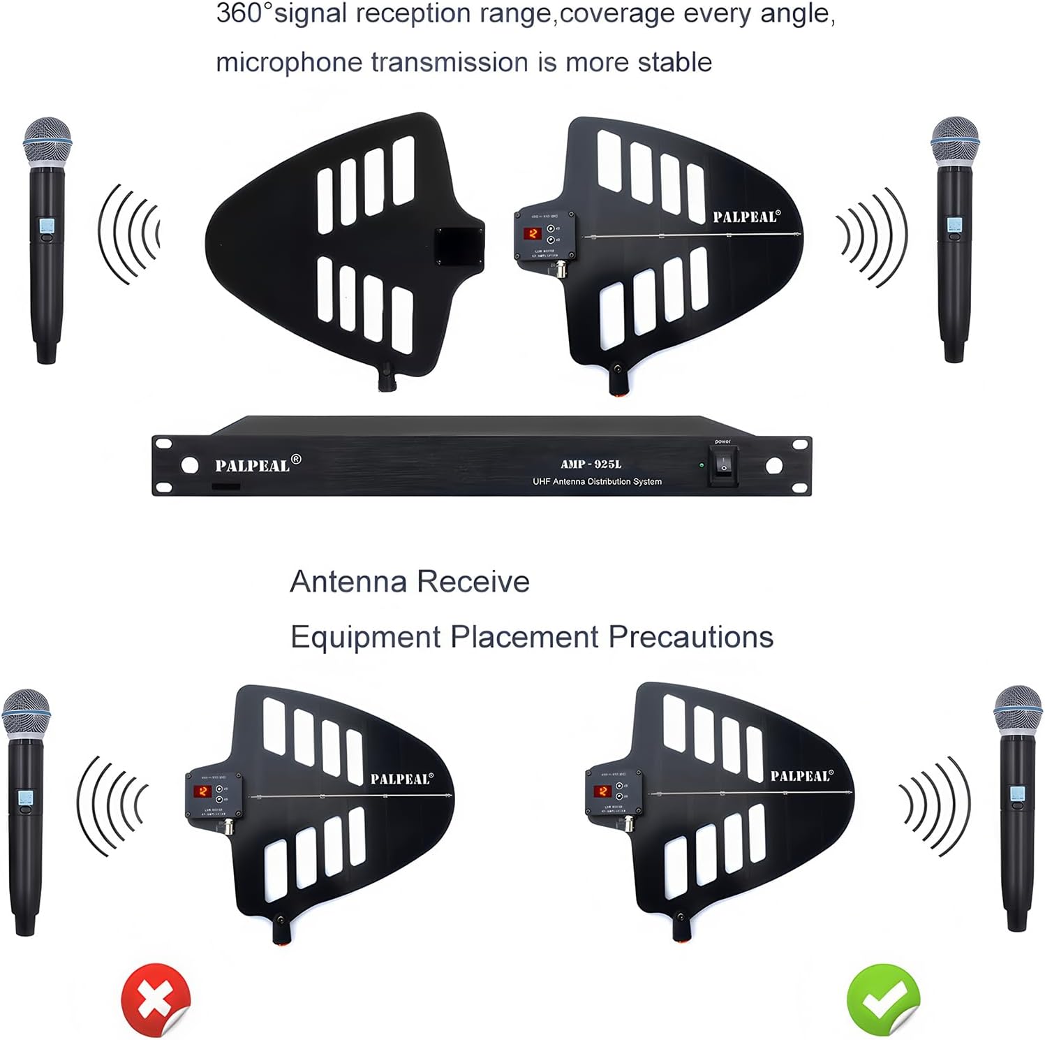 AMP-925L 10 Channels UHF Wireless Antenna Distribution System,8 Outputs +2 Cascade Ports,Wireless Microphone Antenna Amplifier/Signal Amplifier,Active Directional Antenna Paddle