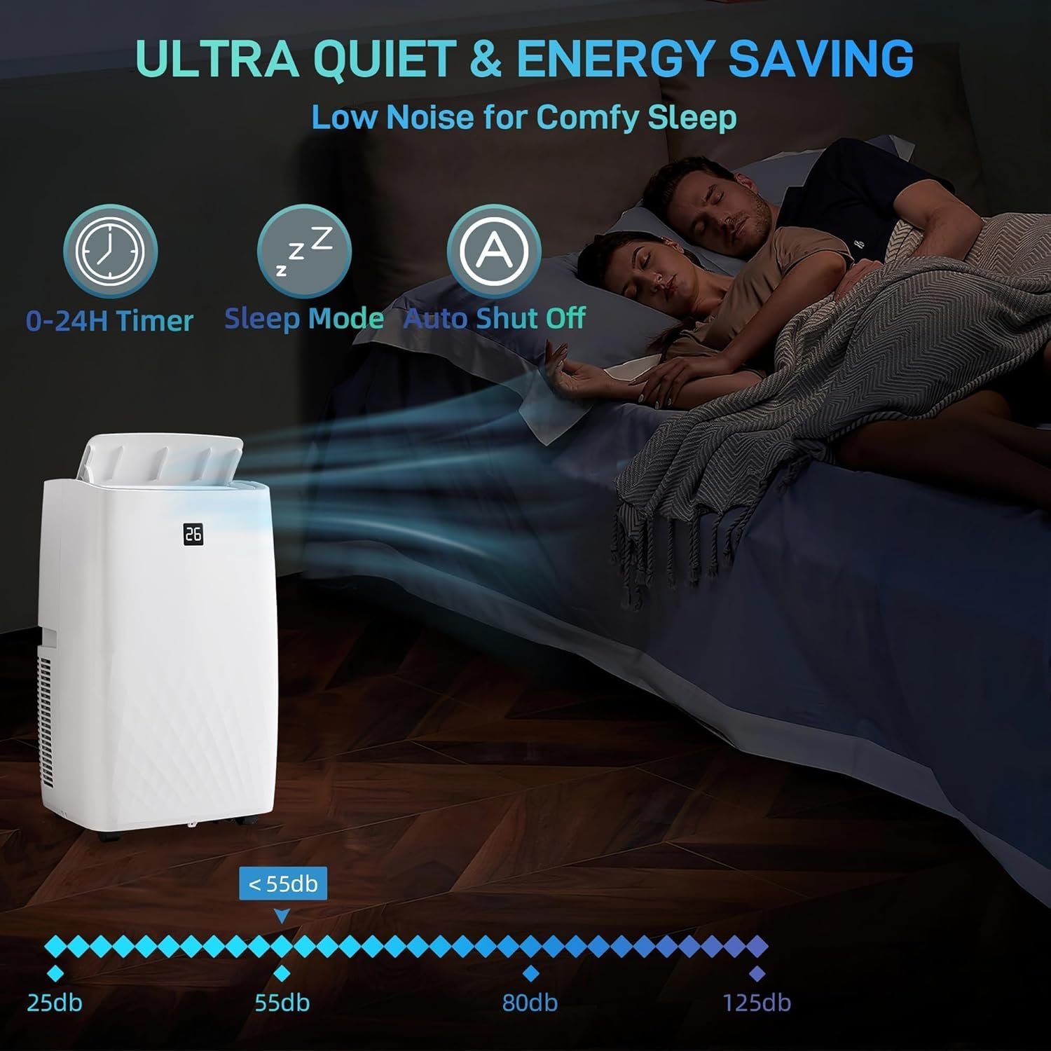 12,000 BTU Portable Air Conditioner with Window Kit, 3-in-1 Portable AC Units for Rooms Up to 550 Sq.Ft | Remote Control, Ultra Quiet, 60-Pint Dehumidifier, R32 Refrigerant, White -3033