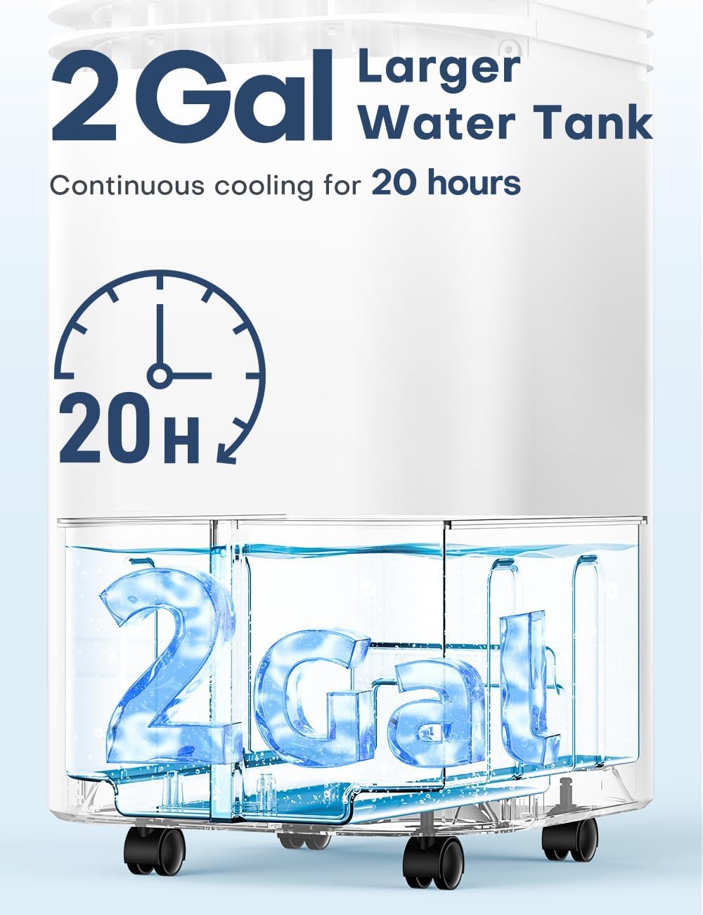 4-IN-1 Portable Air Conditioners, Evaporative Air Cooler w/ 4 Modes & 3 Speeds, 15H Timer for Smart Auto-off, 2-Gal Tank for 20H Cooling,17FT Remote,No Hose Needed,120°Oscillating Swamp Cooler