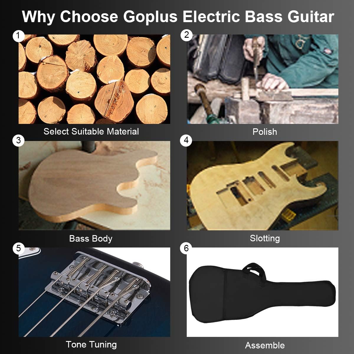 Goplus Electric Bass Guitar, Full Size 4 string with Strap Guiter Kit/w Carrying Bag, 2 Pickup, Perfect Bass for Beginners (Blue Bass 4 Straps)