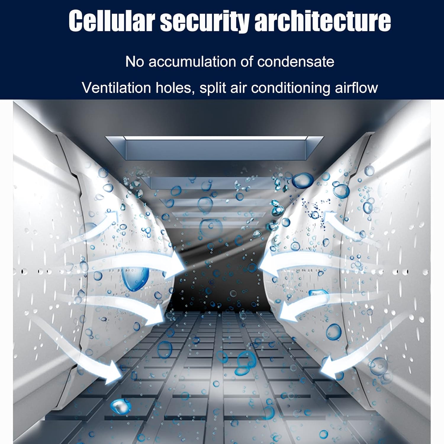 Wind Direction Air Conditioner Deflector - Adjustable Retractable Cover, Anti-Condensation Baffles for Direct Blowing Wind Control, Length & Angle Settings