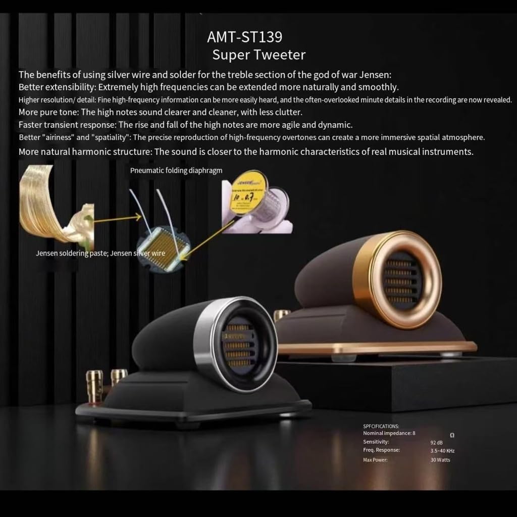 Studio Grade Sound Reproduction Unit Speaker 50K Bandwidth Capacity Responsive Bass Enhancement for Immersive Listen