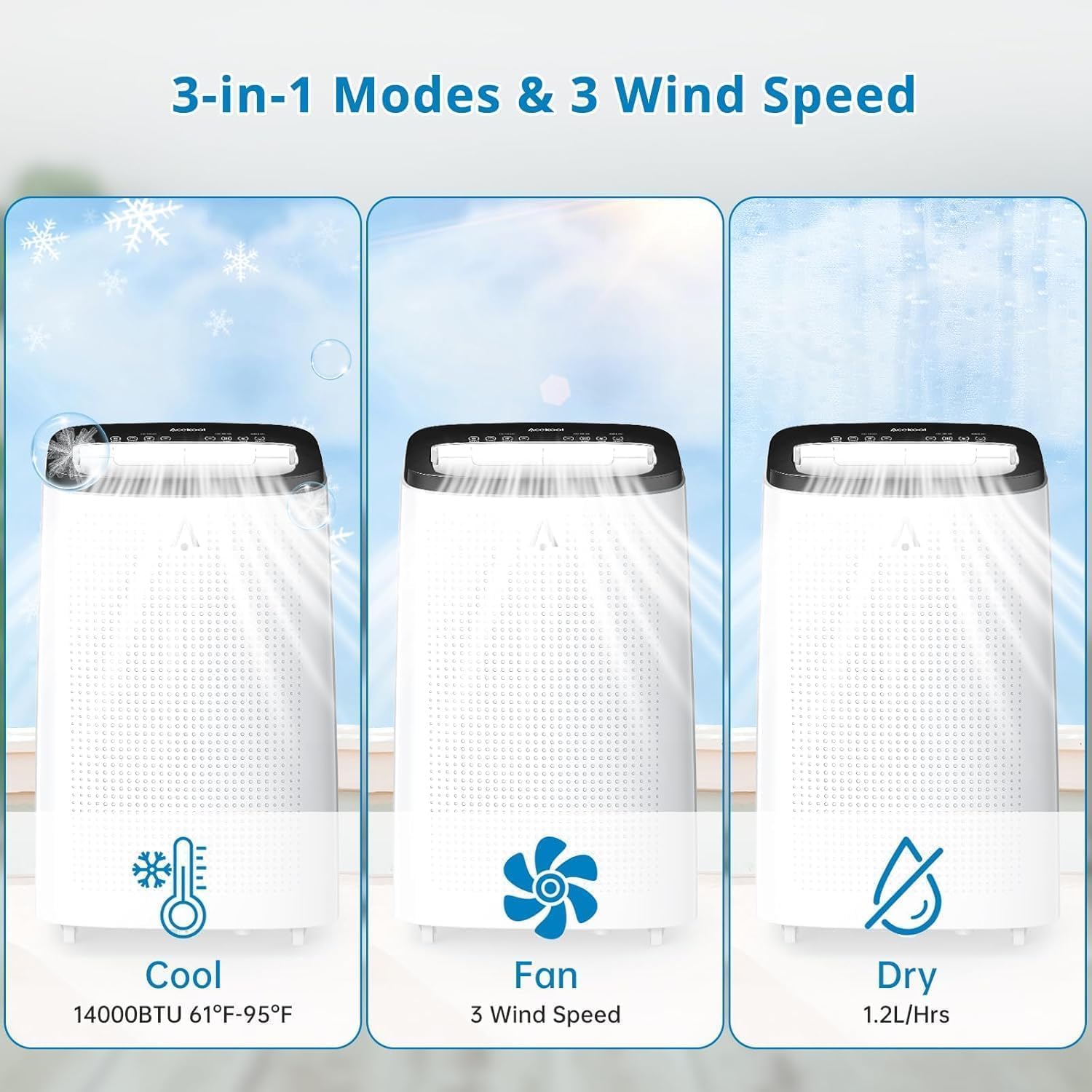 14000 BTU Room Portable Air Conditioner, 3-In-1 Free Standing Cooling AC With Fan & Dehumidifier Up to 700 Sq.Ft, Remote Control with Smart/Sleep Modes, 3 Speeds, Auto Swing & 24H Timer