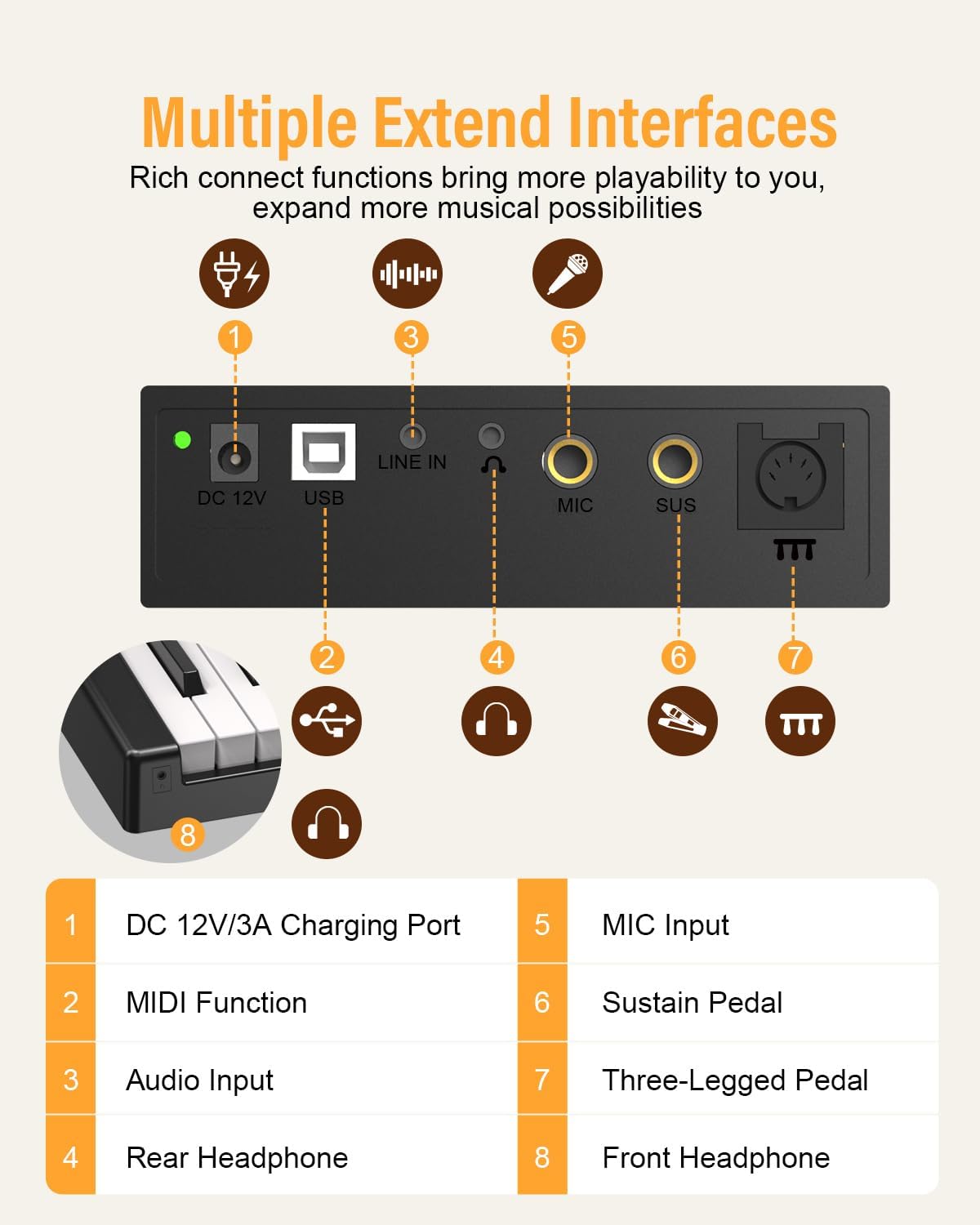 Upgraded Folding Piano Keyboard, 88 Key Full Size Semi Weighted Keyboard Support MIDI and Bluetooth, Portable Foldable Keyboard Piano with Sustain Pedal and Piano Bag, Best Gift for Beginner