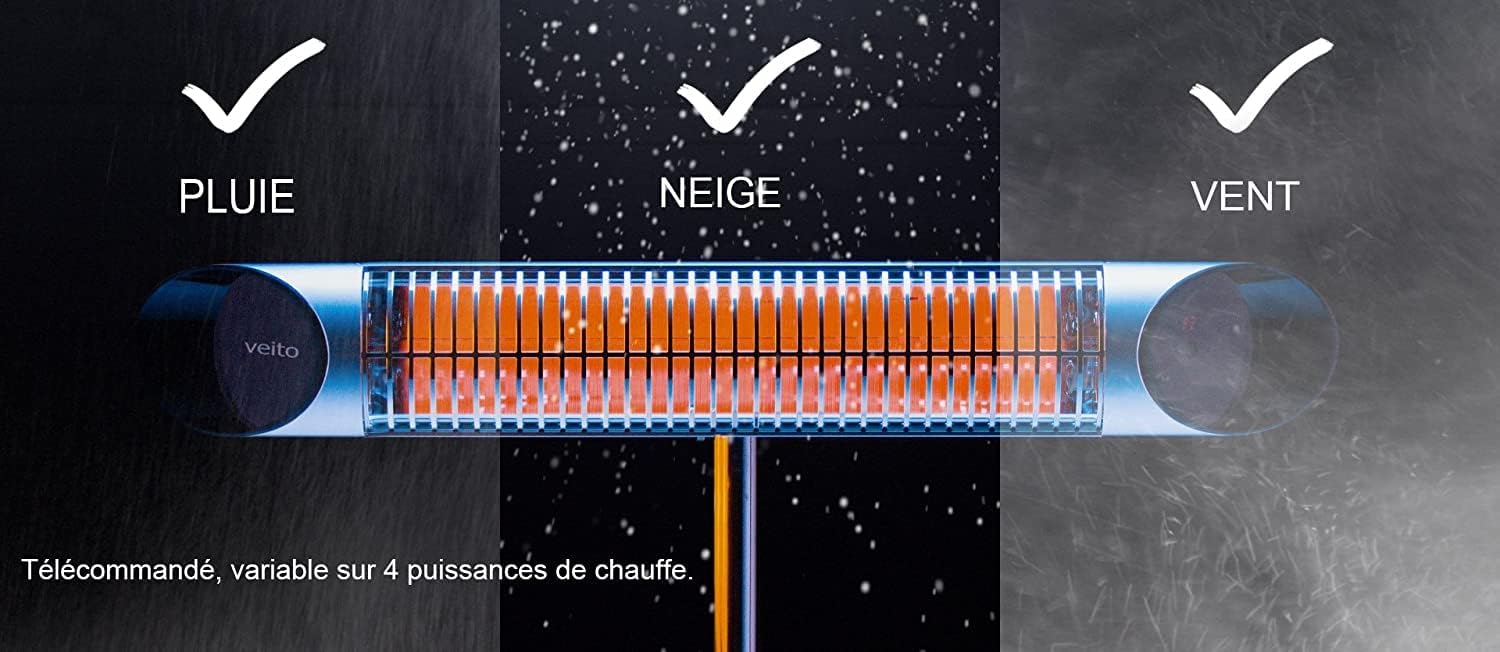 Veito Blade S 2500W (Silver)