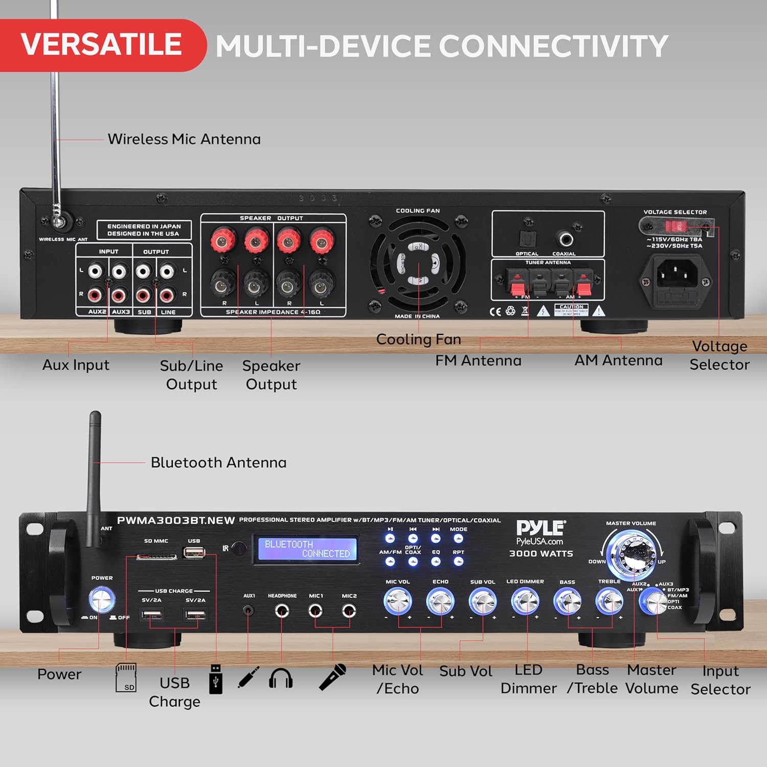 Pyle Bluetooth Home Audio Power Amplifier -4 Ch. 3000W, Stereo Receiver w/Speaker Selector, FM Radio, USB, Headphone, 2 Wireless Mics for Karaoke, Great for Home Entertainment System - PWMA3003BT.NEW