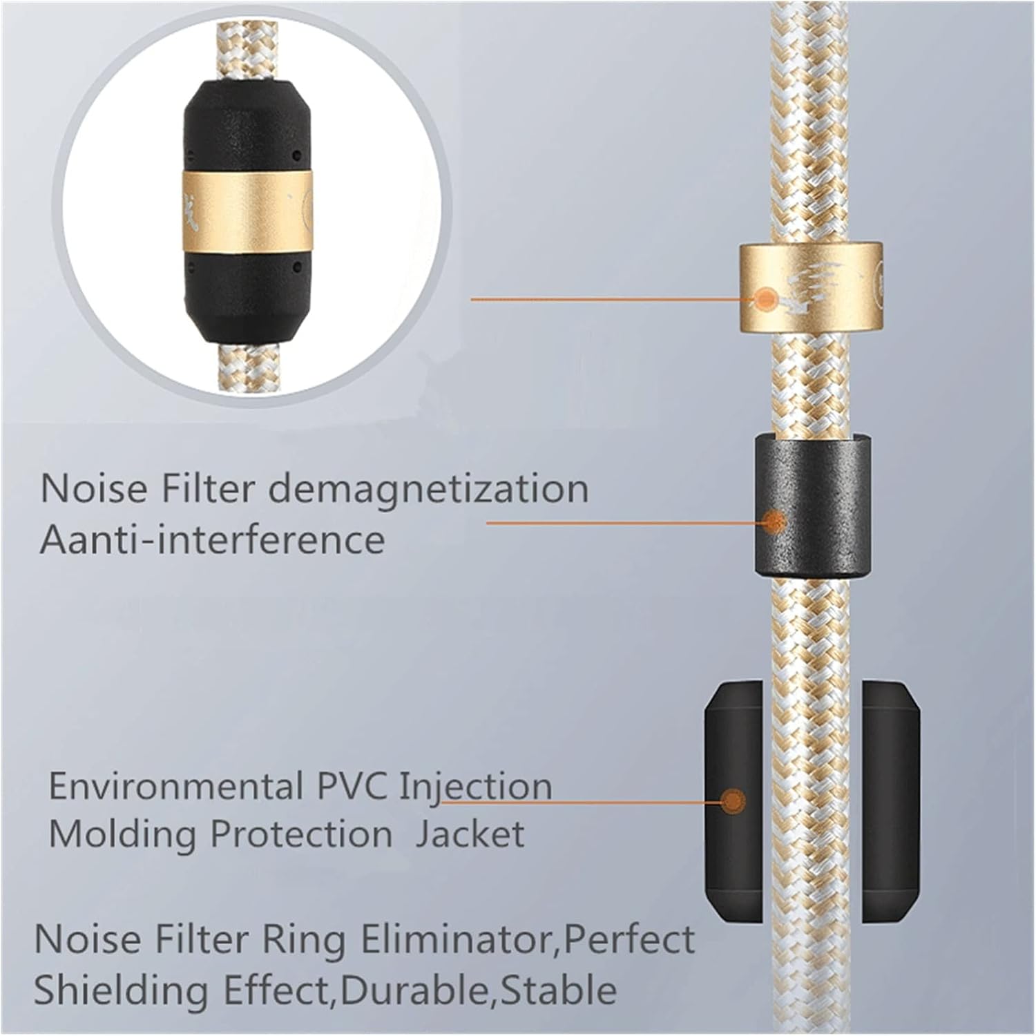 Guitar Cable 6.35mm 1/4'' Output Male Cable for Mixer Amplifier Keyboard Guitar Shielded Cords (Color : A, Size : 5m)