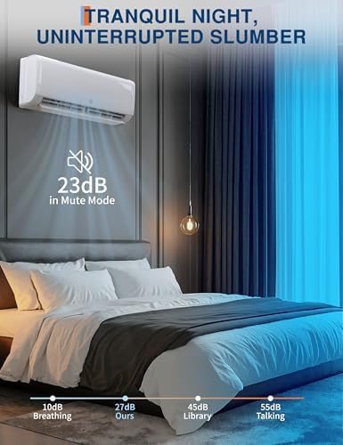 GarveeLife 12000 BTU Mini Split Air Conditioner, 22 SEER2 Smart Wall-Mounted Ductless AC with WiFi, Alexa Remote Control Heat Pump, Inverter System for Rooms up to 750 Sq.Ft, Easy Installation Kit