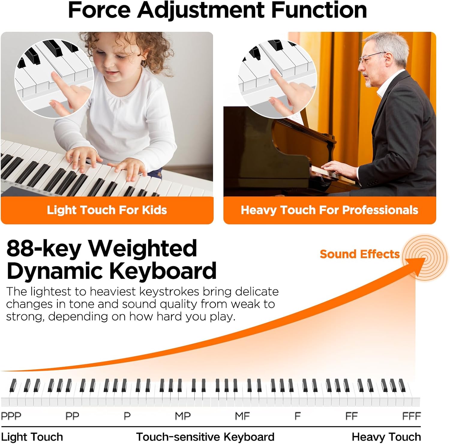 TERENCE Piano Keyboard 88 Key Weighted Key Digital Piano 30W Speaker Bluetooth MIDI Touch Sensitive Panel Portable Keyboard Piano for Beginners Adults Practice Gift for Christmas birthdays V50 White