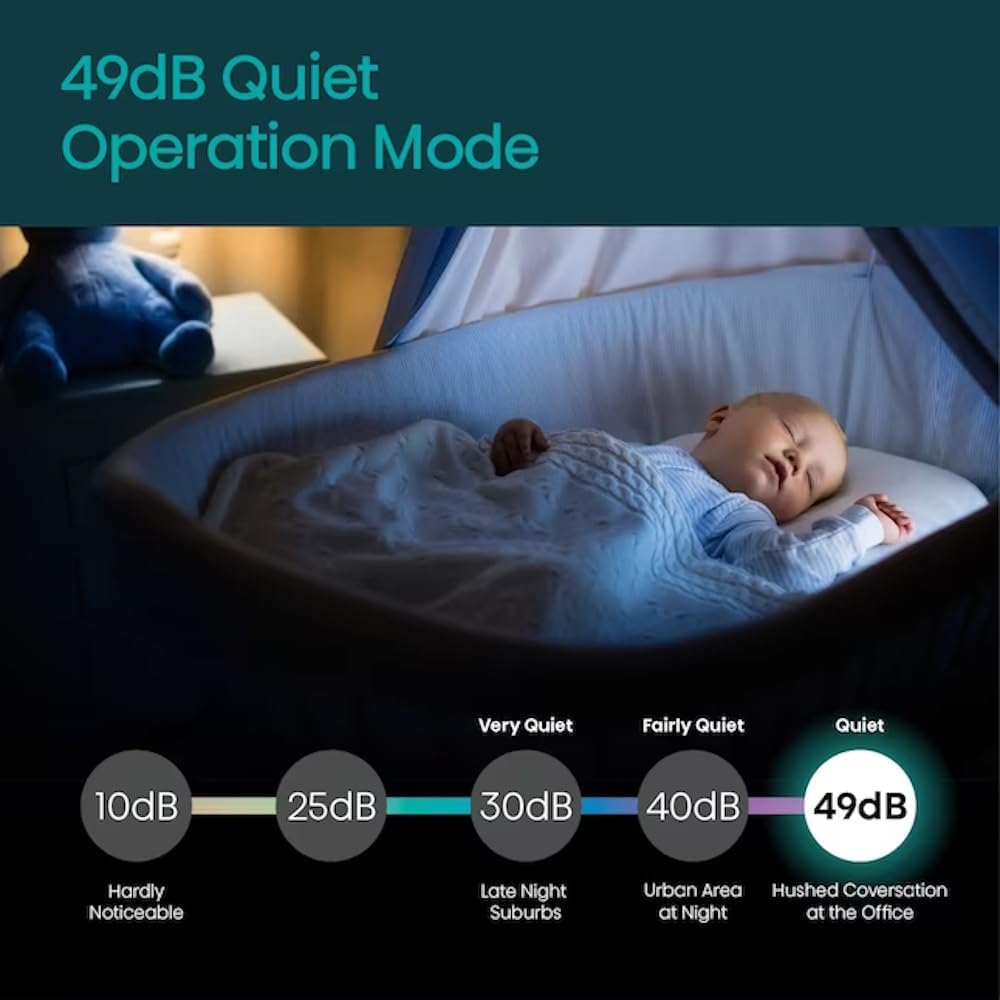 Hisense AP0722CW1W 7000-BTU DOE 115-Volt Vented Wi-Fi Portable Air Conditioner (Renewed)