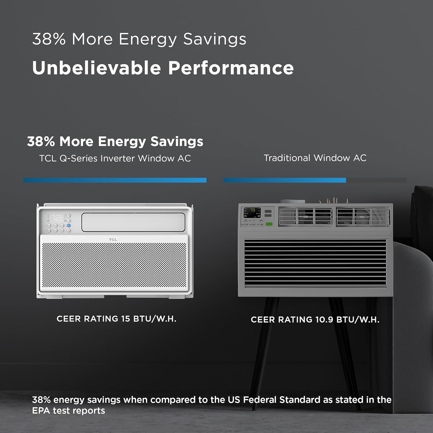 TCL 10,000 BTU Q-Series Smart Inverter Window AC, 115V, Inverter AC for Rooms up to 450-Sq. Ft., Ultra-Quiet, 38% Energy Saving, EZ Install, Open-able Window, Works with Alexa and Google Assistant