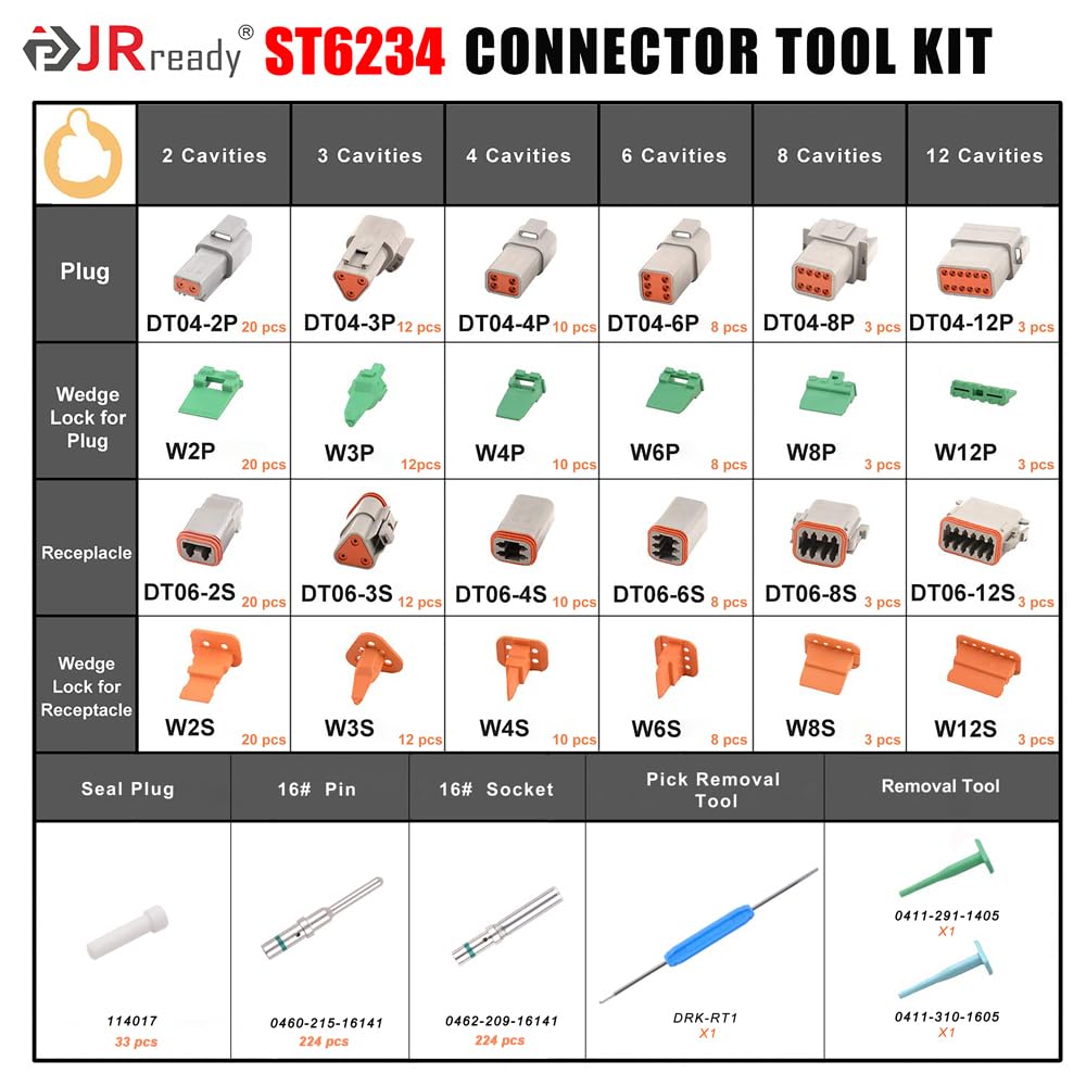 JRready ST6234 708 Pcs DT Deutsch Connector Kit,2 3 4 6 8 12 Pin Gray Waterproof IP67 Electrical Connector with Solid Contacts Pick Removal Tool Automotive Repair Accessory Kit