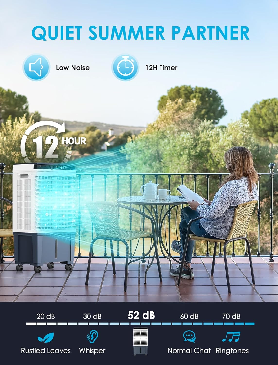 Air Choice Swamp Cooler, 1800 CFM Portable Evaporative Air Cooler, 6 Ice Box & 5.3 Gal Water Tank, 110° Auto Swing, 3 Speeds, Remote, 12H Timer, 3-in-1 Outdoor Air Cooling Fan for Bedroom Home Office