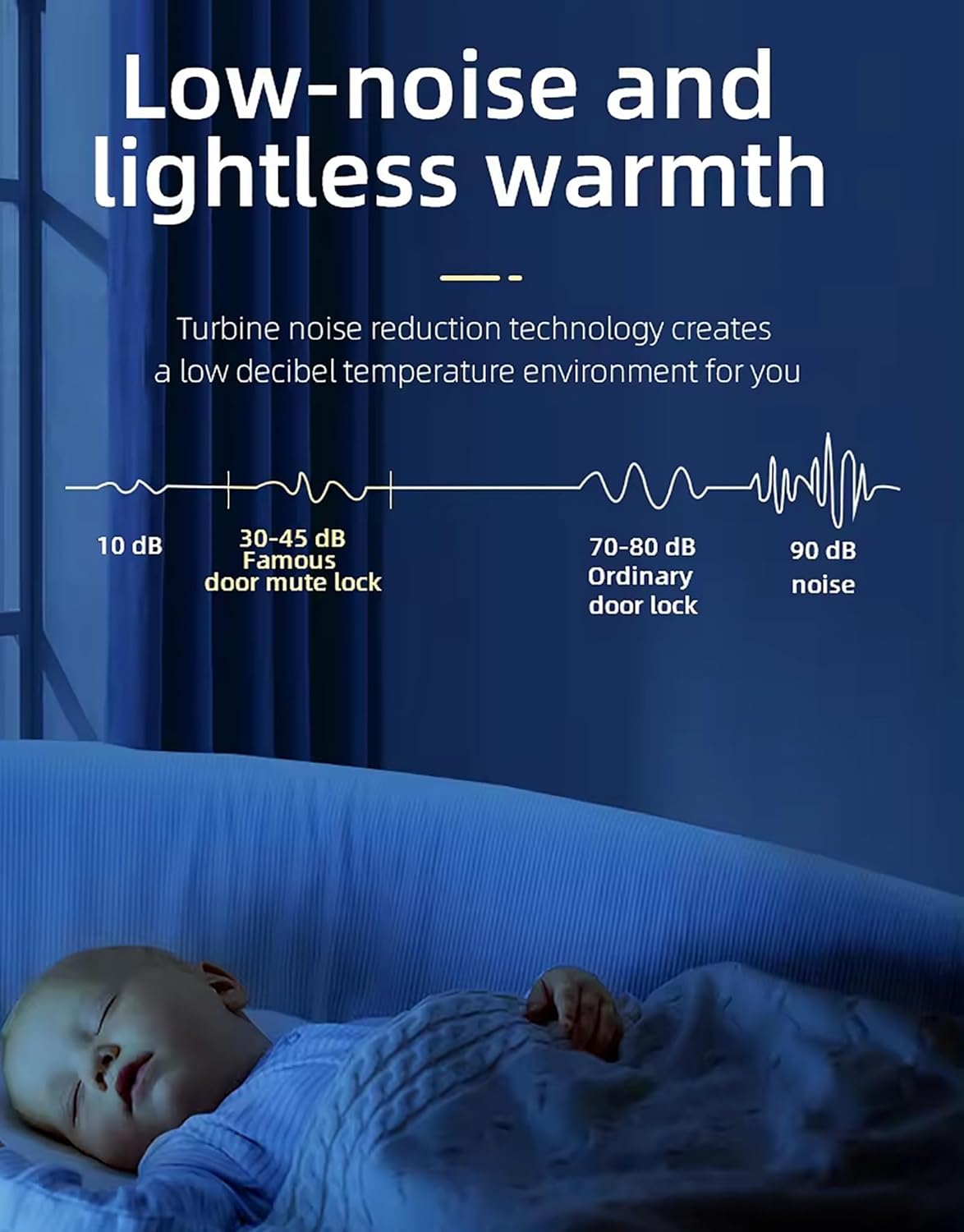 5200BTU Camping Tent Air Conditioner, Portable AC Fast Cooling Units, 4 Modes Suited to Car, Rv, Truck, Van, Fishing, Pet, Outdoor, Indoor