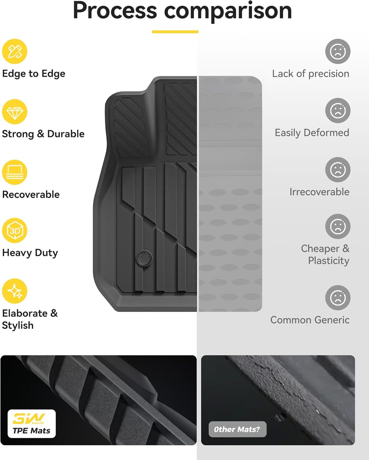 3W Floor Mats for Cadillac XT4 2019-2024 2025, Custom Fit TPE All Weather Car Accessories Cadillac Xt4 Floor Liner, 1st and 2nd Row Car Mats Black