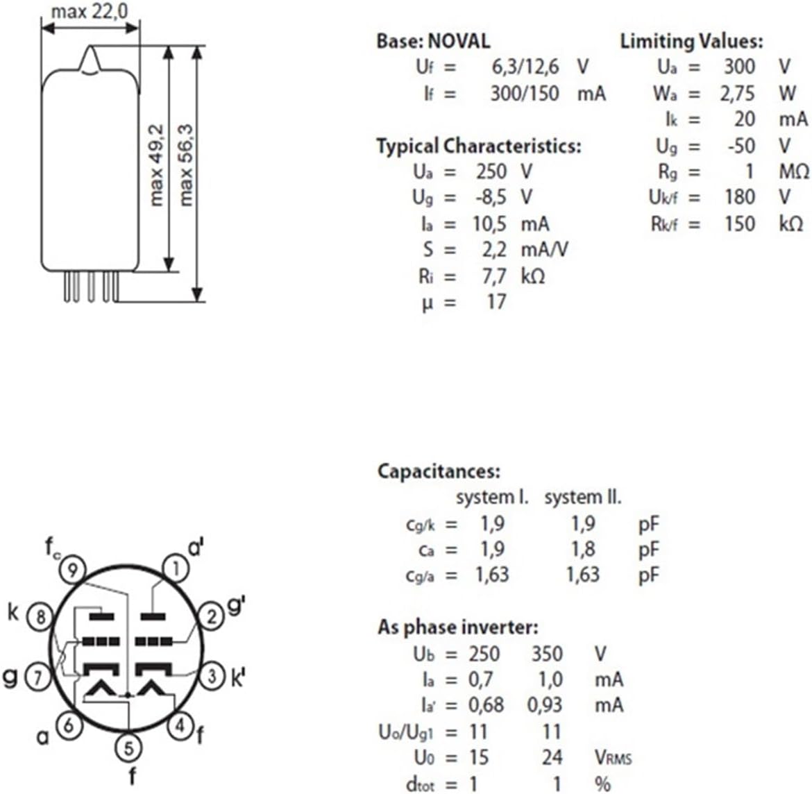 Vacuum Tube Rectifier Classic Series ECC82 Vacuum Tube Replacement 12AU7 5693 5814 DIY Audio Amplifier(Transparent,2 pcs)