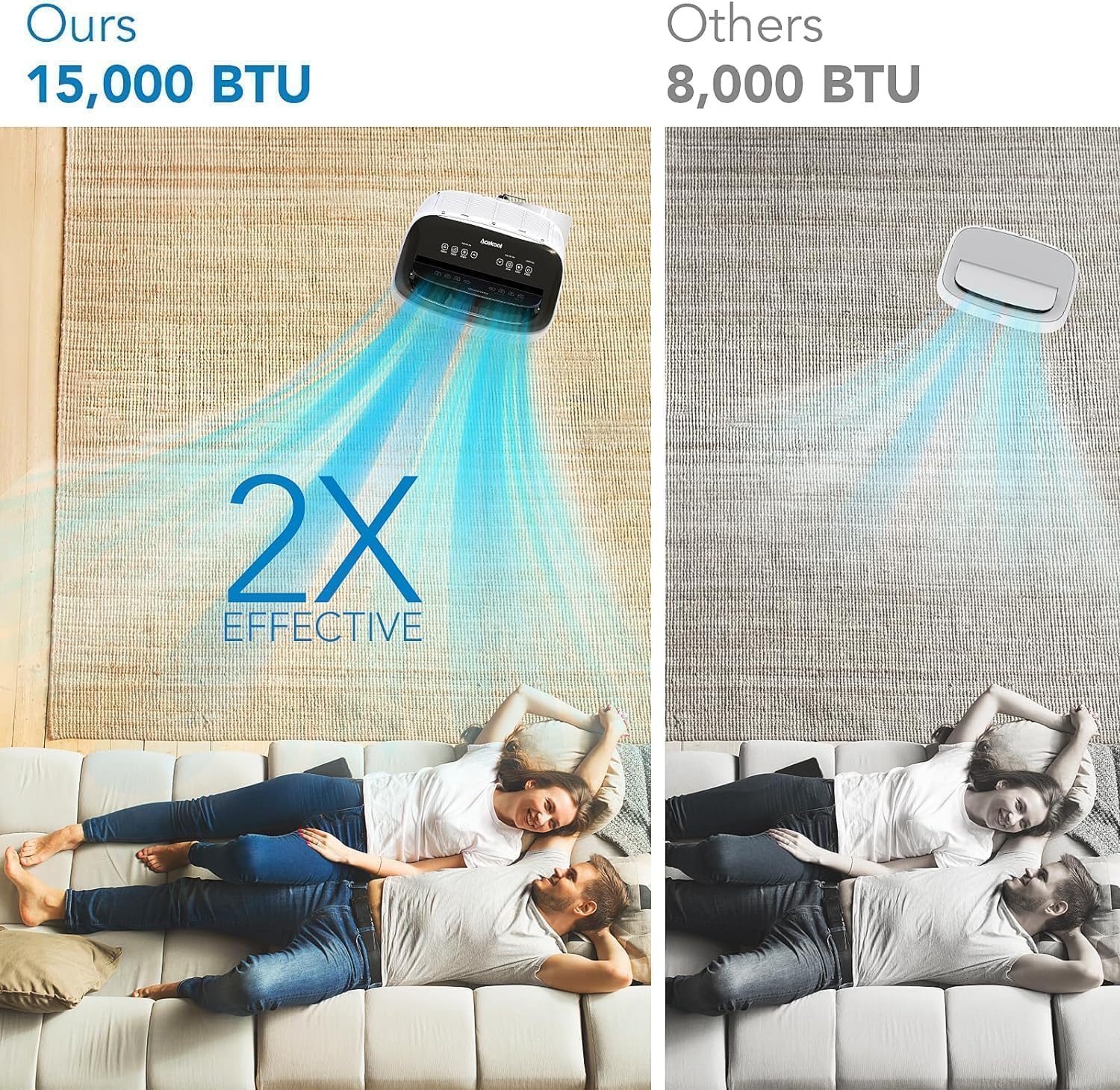 Portable Air Conditioner - 14,000 BTU, 3-In-1 Functionality (Cooling, Dehumidifier, Fan) for Rooms Up to 750 Sq. Ft. Includes Remote Control, Window Kit, and Is Perfect for Bedrooms, Apartments, or Sm