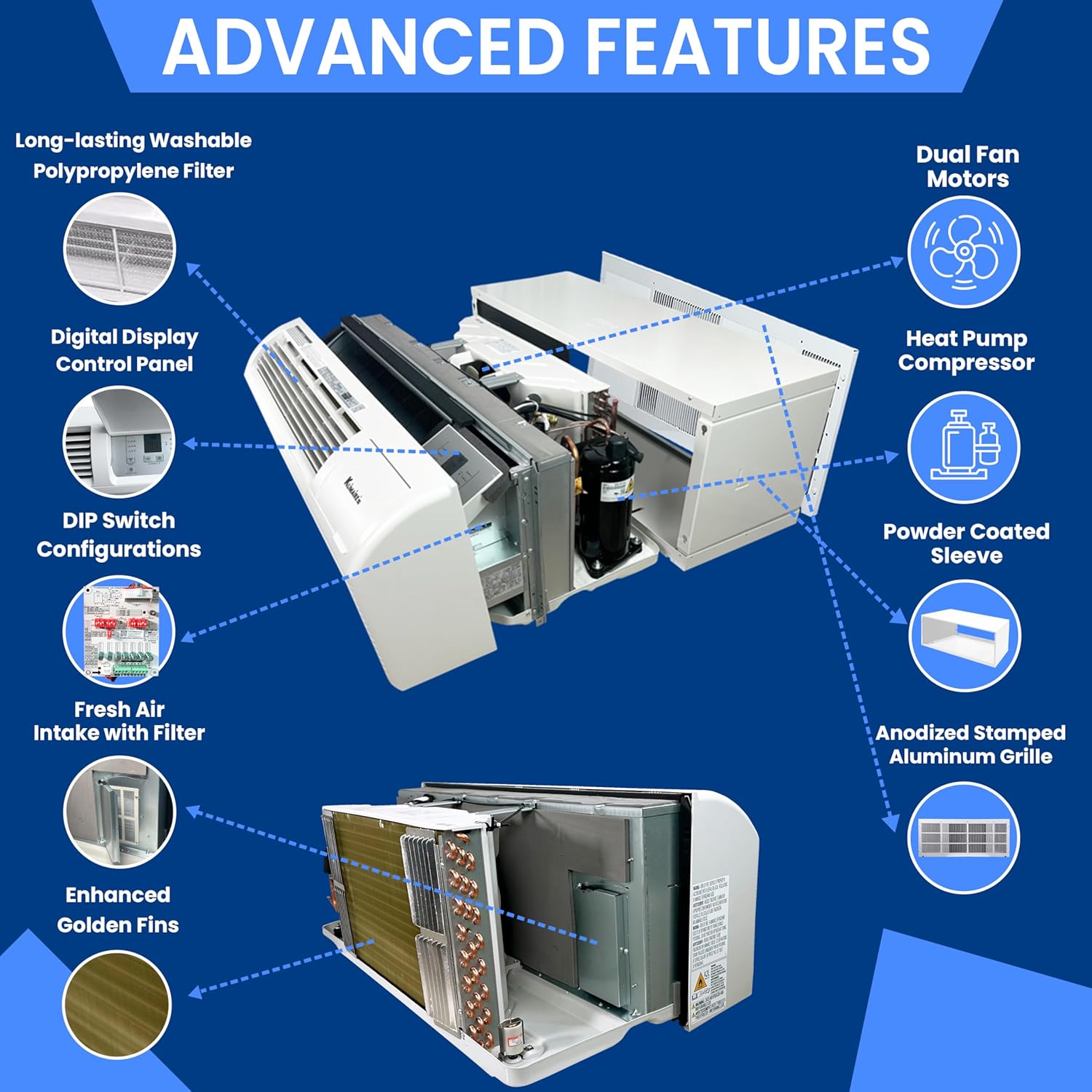 Klimaire 9,000 BTU PTAC Heat Pump A/C R-32 with 3.5kW Electric Heater, Remote, Sleeve, Grille, Drain Kit - 230V