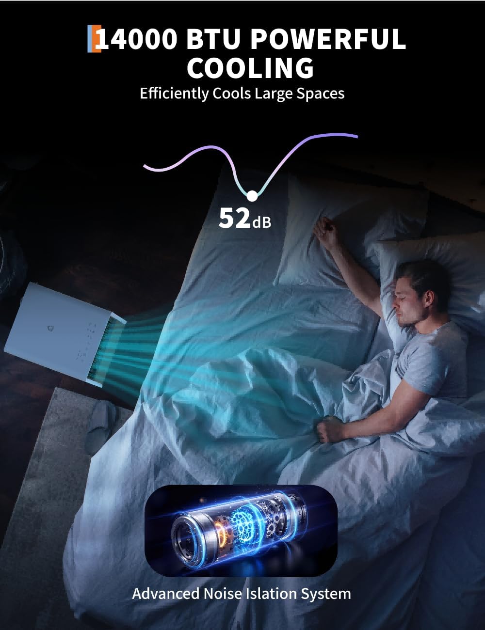 14000 BTU Portable Air Conditioners - Large 3 in-1 Standing AC Unit Cooling Up to 750 Sq.Ft - Quiet Air Condicionado with Remote Control, Cool, Fan, Dehumidifier, 24H Timer - Room Bedroom Indoor Floor